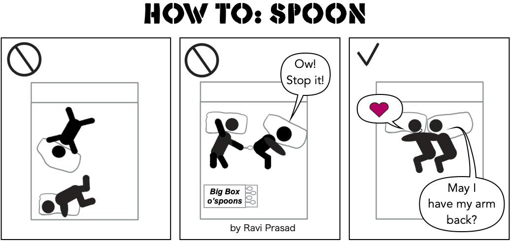 How to: Spoon
